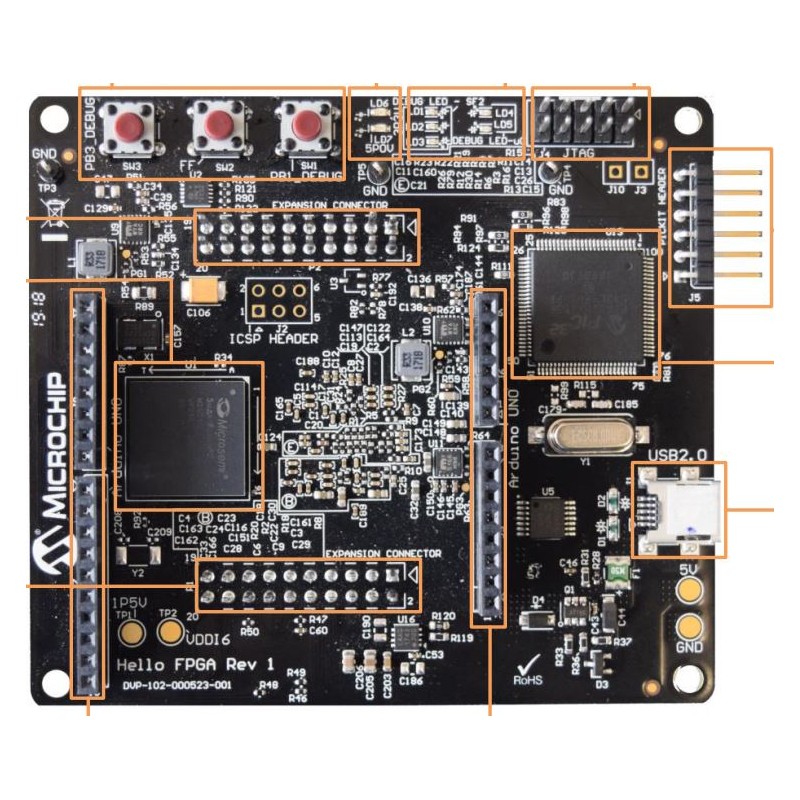 1 pcs - Microchip M2S-HELLO-FPGA-KIT Hello FPGA Kit Evaluation Kit for SmartFusion®2
