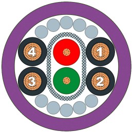 1 Reel of 20 M - Siemens Multipair Data Cable, 6 Cores, 20m