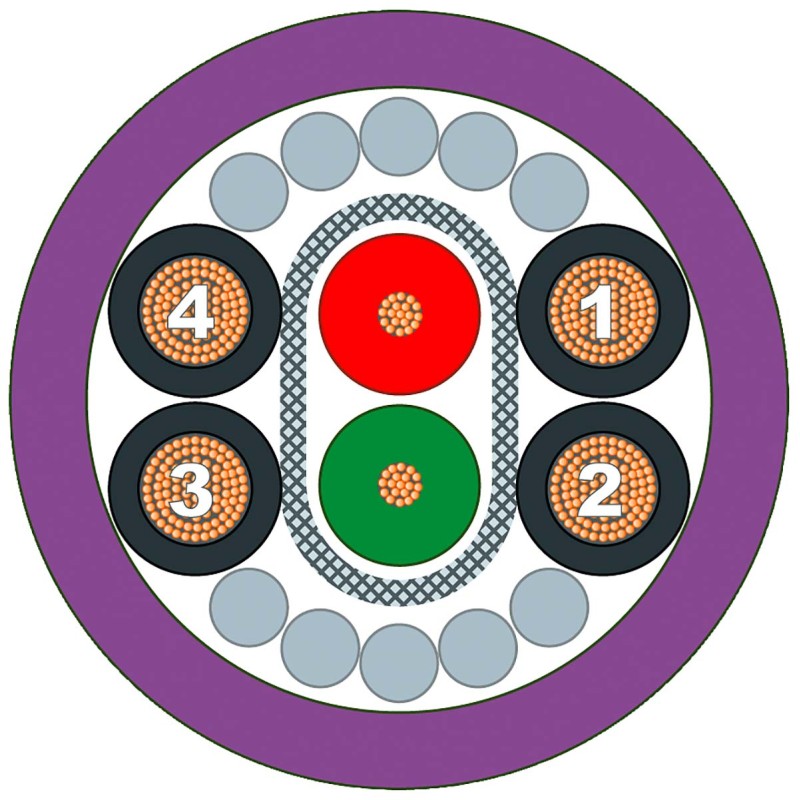 1 Reel of 20 M - Siemens Multipair Data Cable, 6 Cores, 20m
