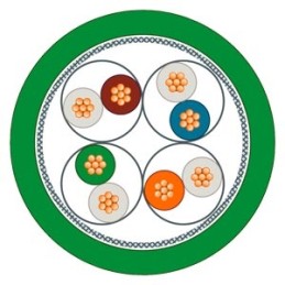 1 pcs - Siemens Cat6a RJ45 to RJ45 Ethernet Cable, Aluminium foil with a braided tin-plated copper wire screen, Green, 50m