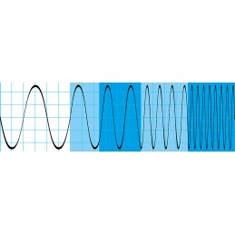 1 pcs - Rohde & Schwarz Oscilloscope Software for Use with RTH1002 Series