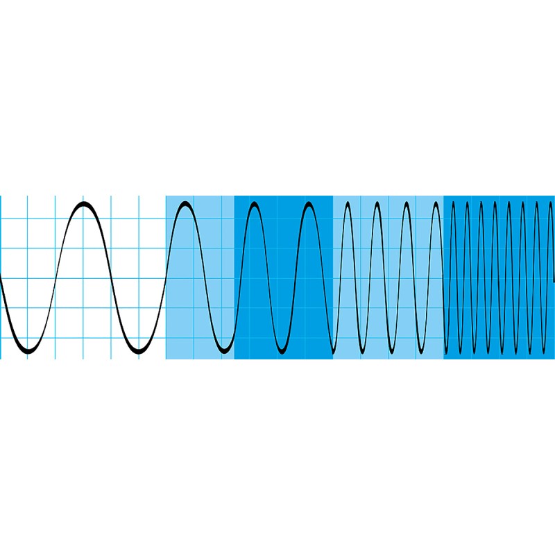 1 pcs - Rohde & Schwarz Oscilloscope Software for Use with RTH1002 Series