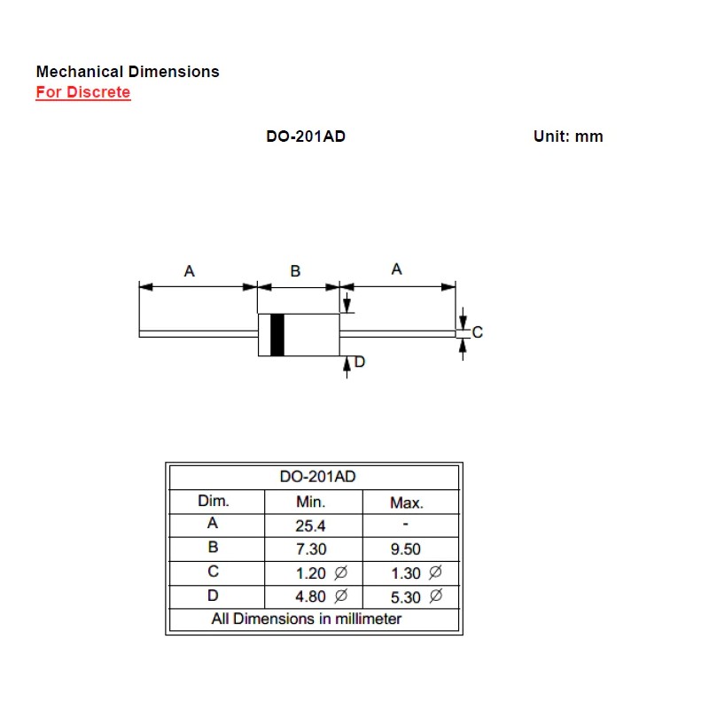 25 pcs - Diodes Inc 600V Rectifier & Schottky Diode, DO-201AD MUR460_E
