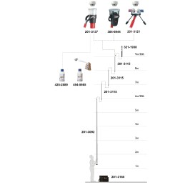 1 pcs - No Climb Solo Series Telescopic Access Pole, 4.5m Reach