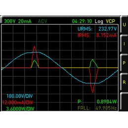 1 pcs - Rohde & Schwarz Oscilloscope Software for Use with HMC8015 Power Analyser