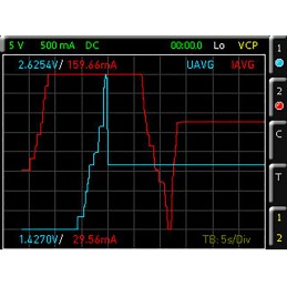 1 pcs - Rohde & Schwarz Oscilloscope Software for Use with HMC8015 Power Analyser