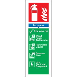 1 pcs - Plastic Fire Safety Sign, Materials extinguisher can be used on With English Text Self-Adhesive