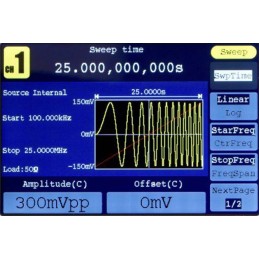 1 pcs - Tektronix Waveform Generator, 2-Channel - RS Calibrated