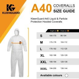 1 pcs - Kimberly Clark White Disposable overalls, CE CAT III. EN 1073-2:2002, EN 1149-1:1995, EN 13034:2005 - Limited Splash