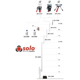 1 pcs - No Climb Solo Series Smoke Detector Tester