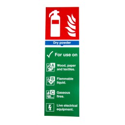 1 pcs - Vinyl Fire Safety Sign, List of materials dry powder can be used on With English Text Self-Adhesive