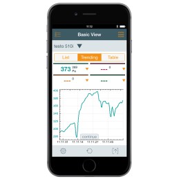 1 pcs - Testo 510i Differential Manometer With 1 Pressure Port/s, Max Pressure Measurement 150hPa RSCAL