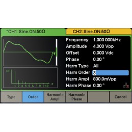 1 pcs - RS PRO Arbitrary Waveform Generator, 80MHz Max, 1 μHz Min