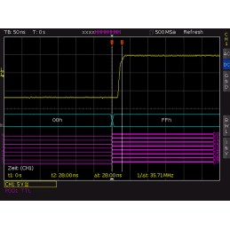 1 pcs - Rohde & Schwarz RTC1002 RTC1000 Series Digital Bench Oscilloscope, 2 Analogue Channels, 300MHz
