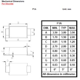 50 pcs - Diodes Inc 600V Rectifier & Schottky Diode, JEDEC DO-219AA FUS1JE-7