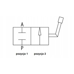 Hydraulic manual ball valve, 2-way 1 4