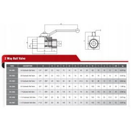 Hydraulic manual ball valve, 2-way 3 4