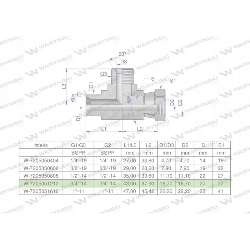 Asymmetrical hydraulic tee inch bba 3 4