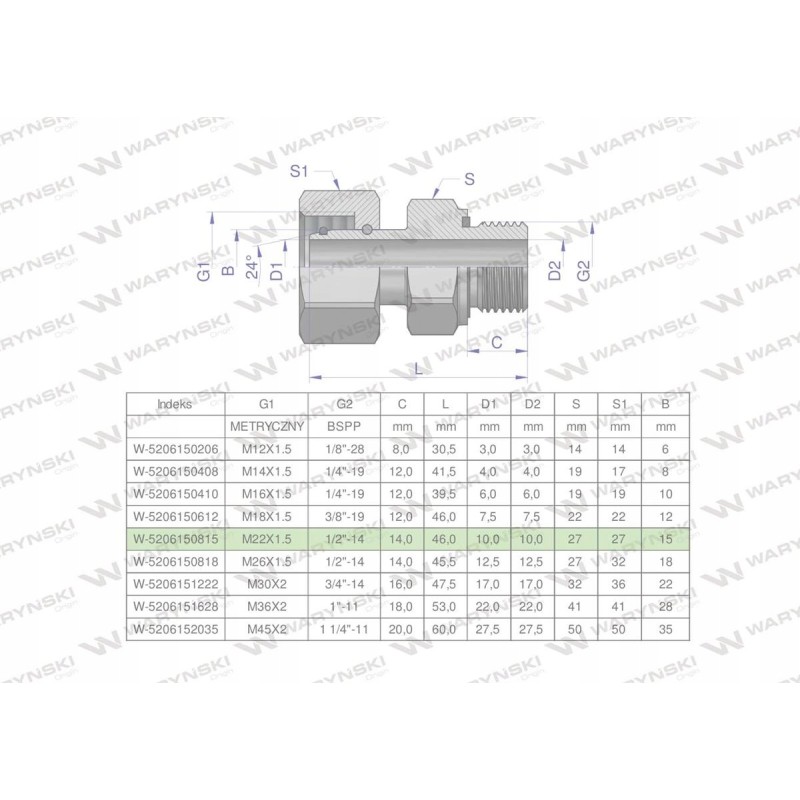 Hydraulic connection ab evge m22x1 5 15l x 1