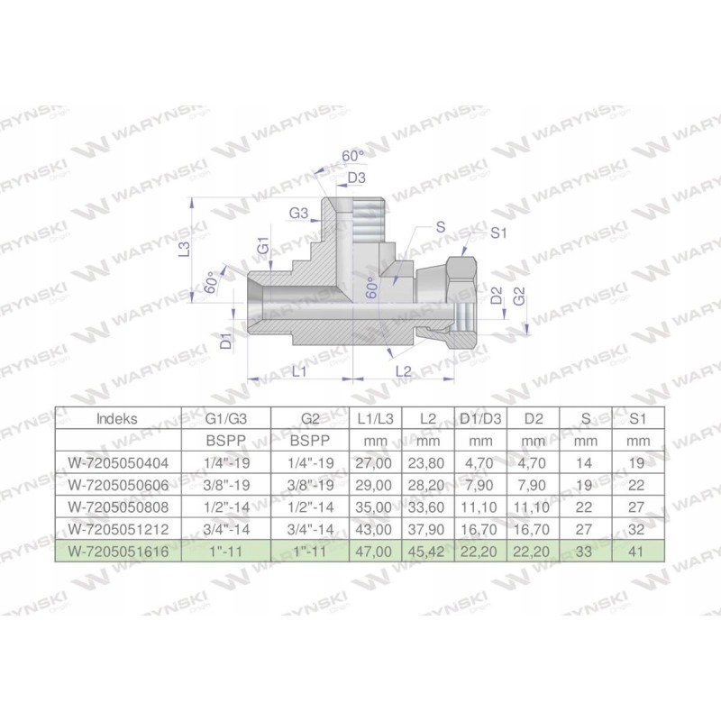 Asymmetrical hydraulic tee inch bba 1