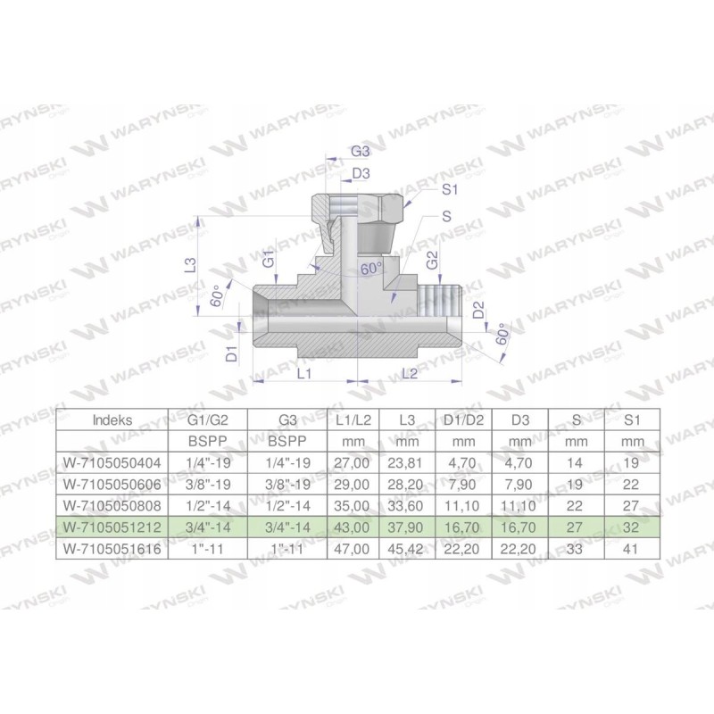 Hydraulic tee symmetrical inch bab 3 4