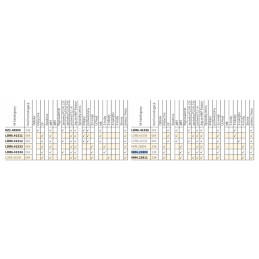 Headlight daytime running lamp P21W Wesem HM423800