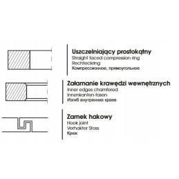 Ring c 385 prima 50 00x3 5x2 0 4 80 185 085