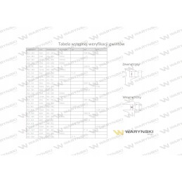 Inch hydraulic connector bb 1 2 bsp waryn
