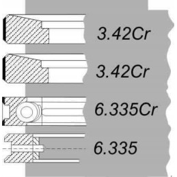 Piston rings set SW 400 Andoria Bison