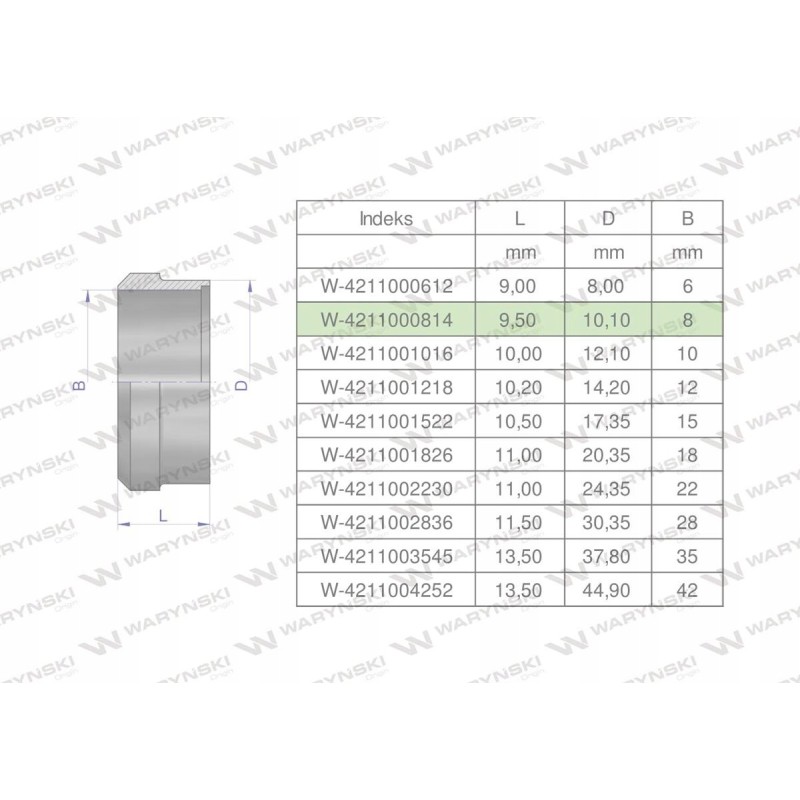 Hydraulic cutting ring dpr08l s 08l 0