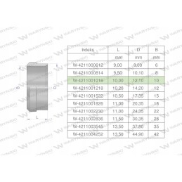 Hydraulic cutting ring dpr10l s 10l 1