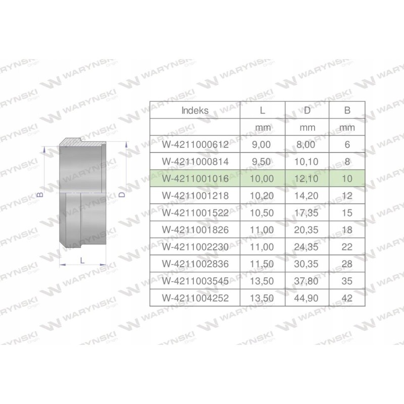 Hydraulic cutting ring dpr10l s 10l 1