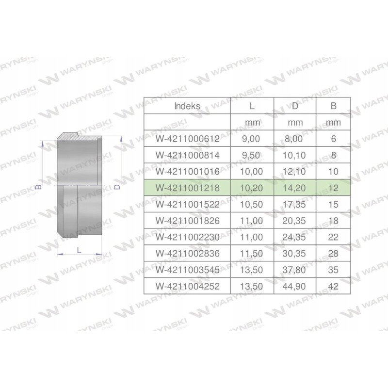 Hydraulic cutting ring dpr12l s 12l 1