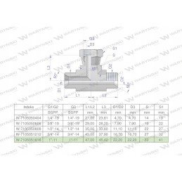 Symmetrical hydraulic tee, inch bab 1