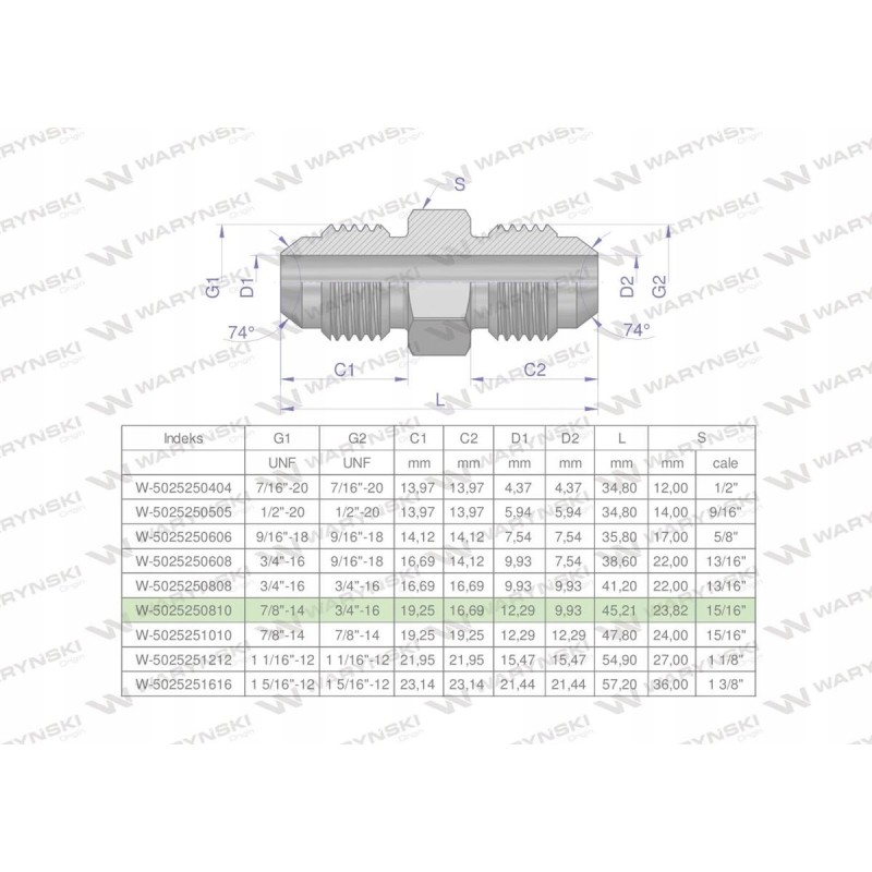 Hydraulic reducing connector inch bb 7 8