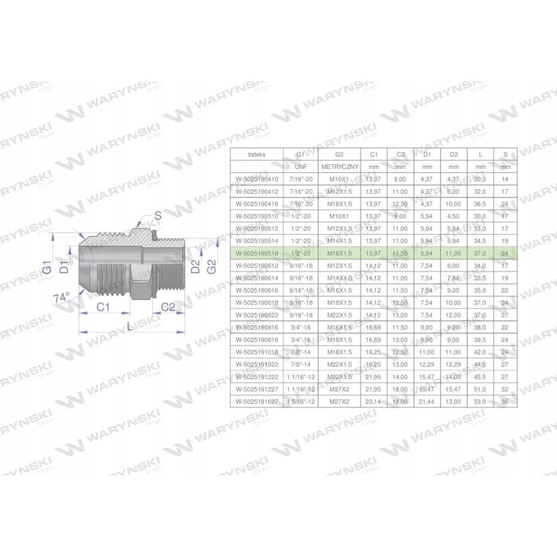 Hydraulic connection bb 1 2 unf jic x m1