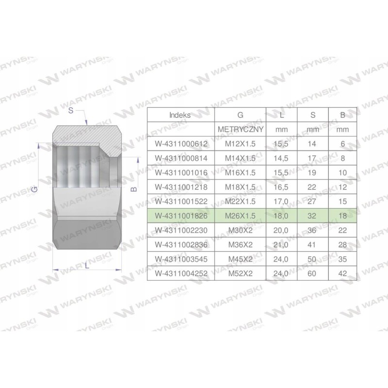 Metric hydraulic nut m18l m26x1 5 18l