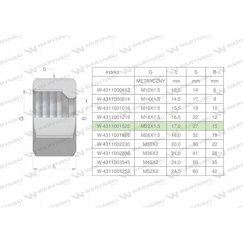 Metric hydraulic nut m15l m22x1 5 15l