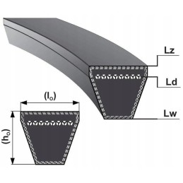V-belt h20 optibelt h20 x 12 5 x 2150 mm