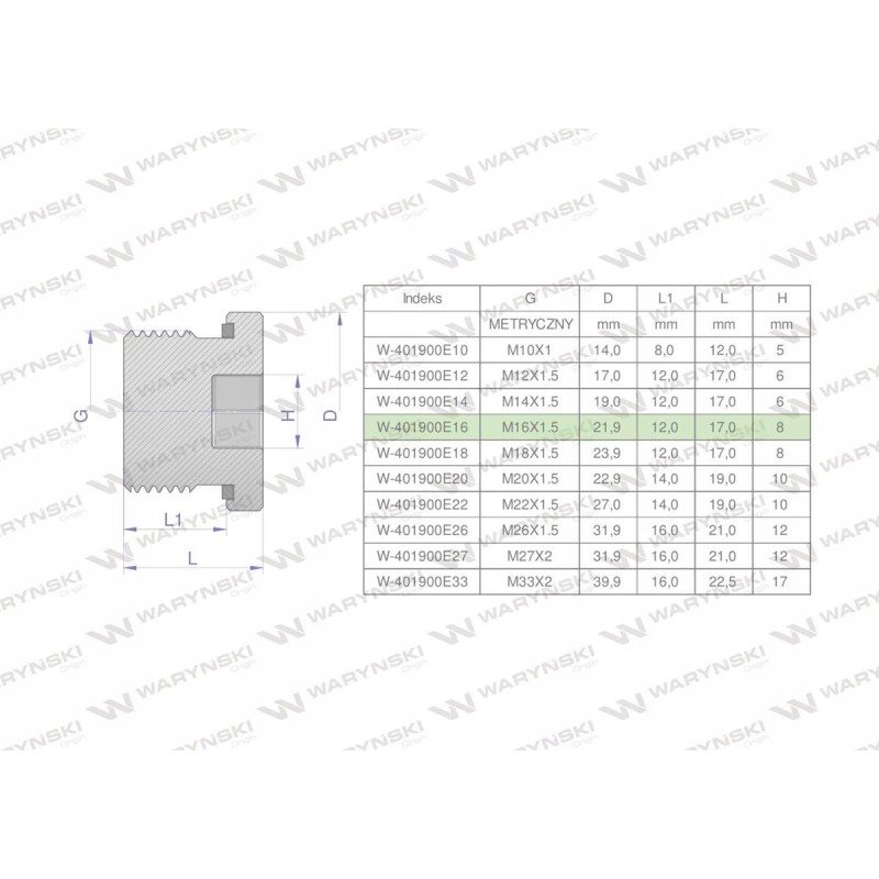 Metric hydraulic plug for Allen key M16x1 5 ed