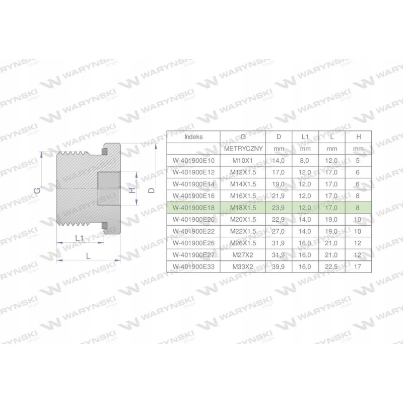 Metric hydraulic plug for Allen key M18x1 5 ed