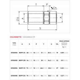 Vuba 3 4 safety valve for trailer