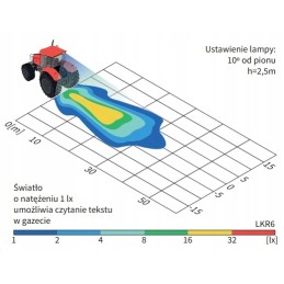 Work lamp h3 70w 172x142x82 light 30x7
