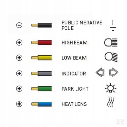 LED headlight 38w rectangular 12 24v