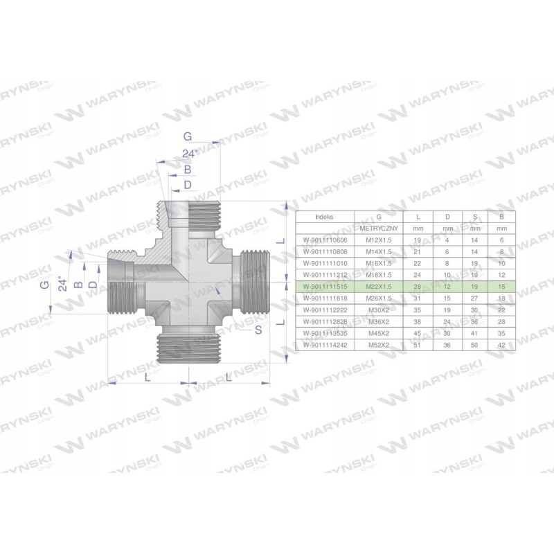 Metric hydraulic manifold bbbb m22x1 5 15l in