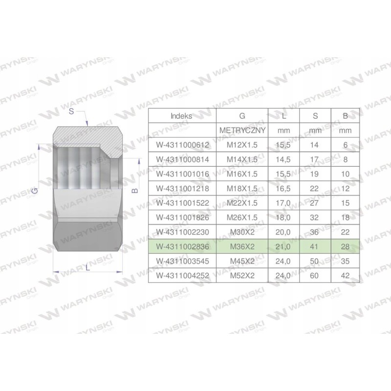 Metric hydraulic nut m28l m36x2 28l w