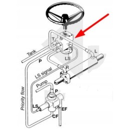 G718400090011 orbitrol