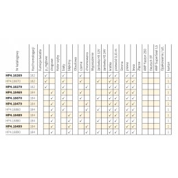 H3 Wesem HP4 road headlight 18870 182x86mm