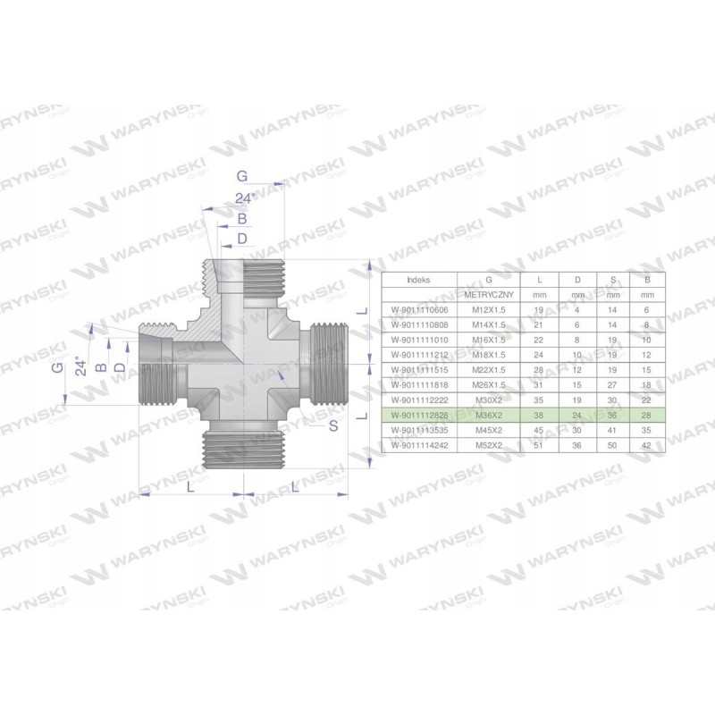 Metric hydraulic manifold bbbb m36x2 28l var