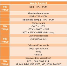 tpm package 9018 80x60x25 00 37 7 s 6 35